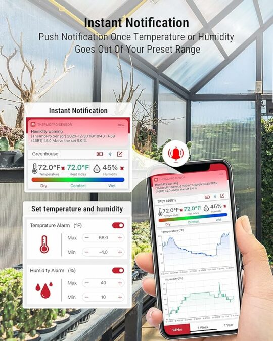 ThermoPro Hygrometer & Thermometer Bluetooth with App Alert