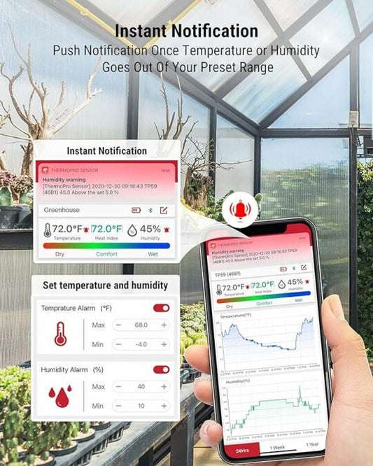 ThermoPro Hygrometer & Thermometer Bluetooth with App Alert