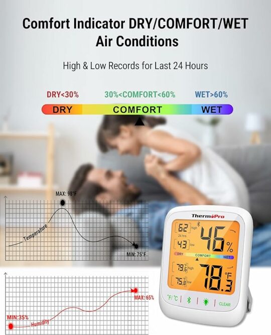 ThermoPro Hygrometer & Thermometer Bluetooth with App Alert