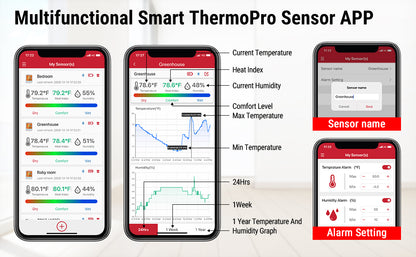ThermoPro Hygrometer & Thermometer Bluetooth with App Alert